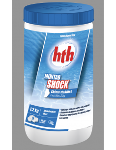 Minitab shock 20G 1.2KG HTH